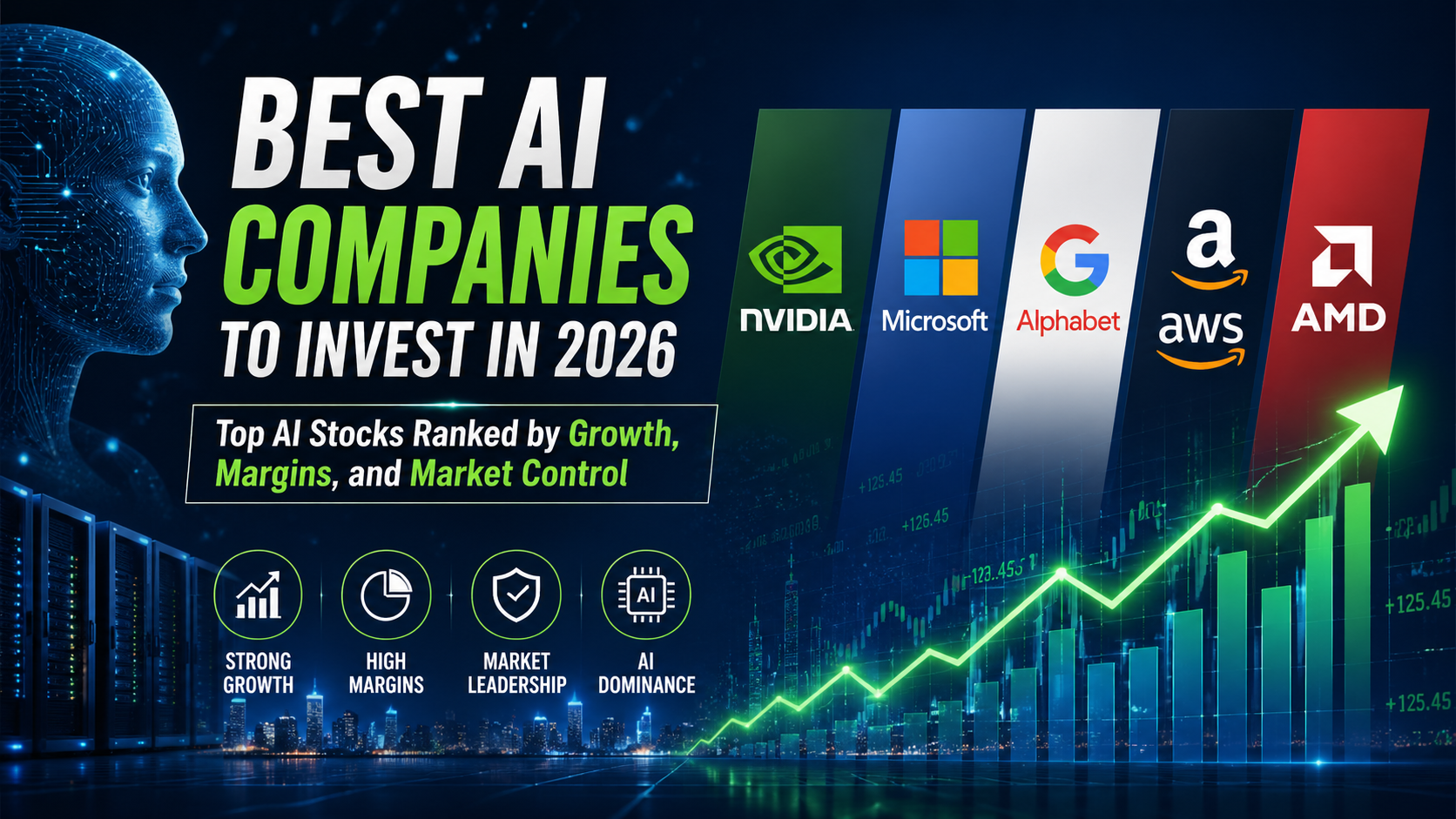 Best AI Companies to Invest in 2026 (Top AI Stocks Ranked by Growth, Margins, and Market Control)