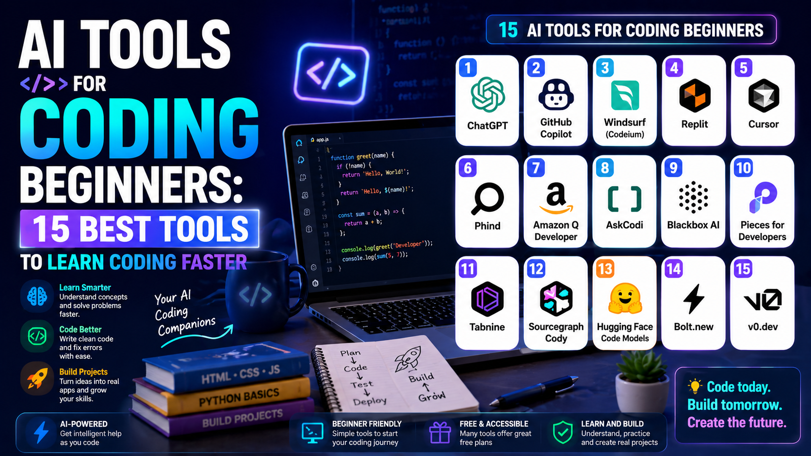 AI Tools for Coding Beginners: 15 Best Tools to Learn Coding Faster
