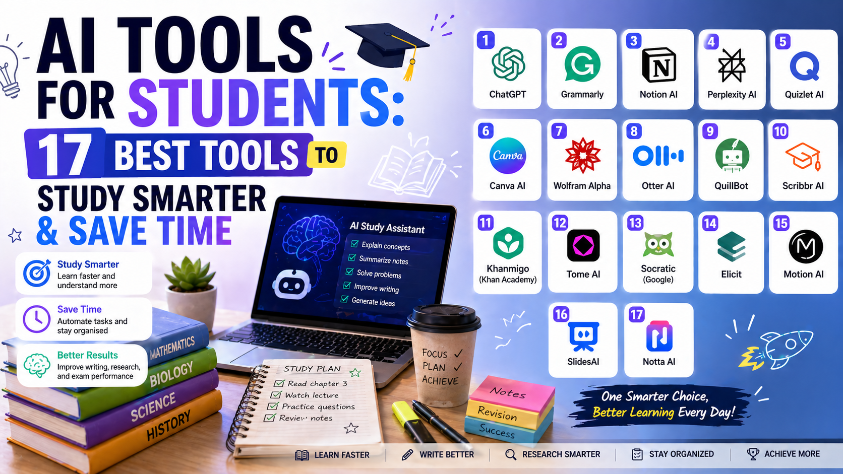 AI Tools for Students: 17 Best Tools to Study Smarter and Save Time