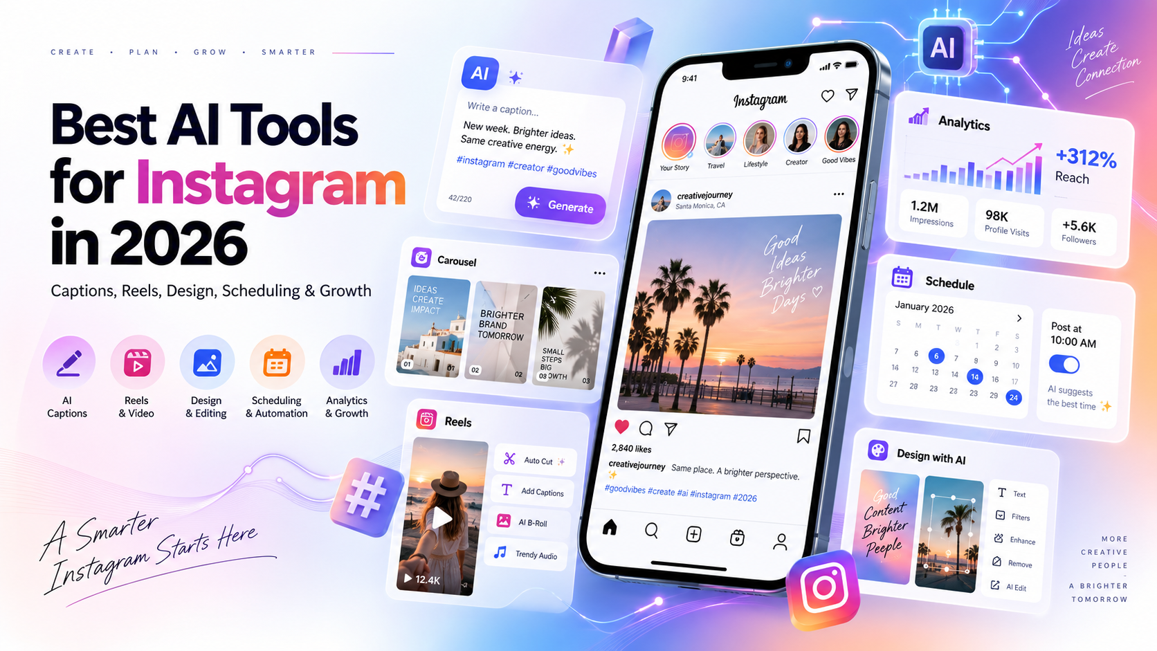 AI Tools for Instagram (2026 Guide): Best Tools for Growth, Reels, and Automation
